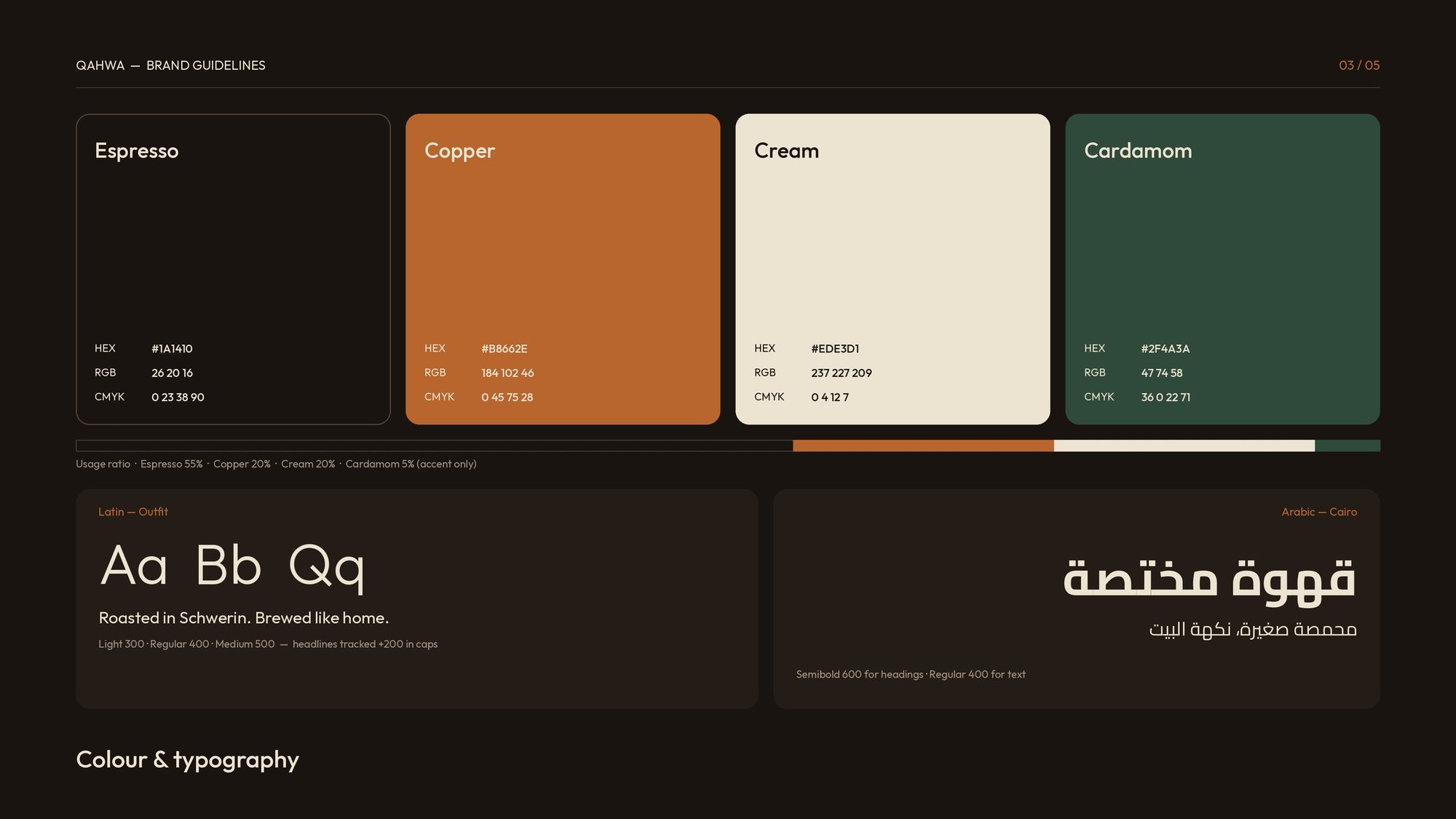 Qahwa — Farben & Schriften