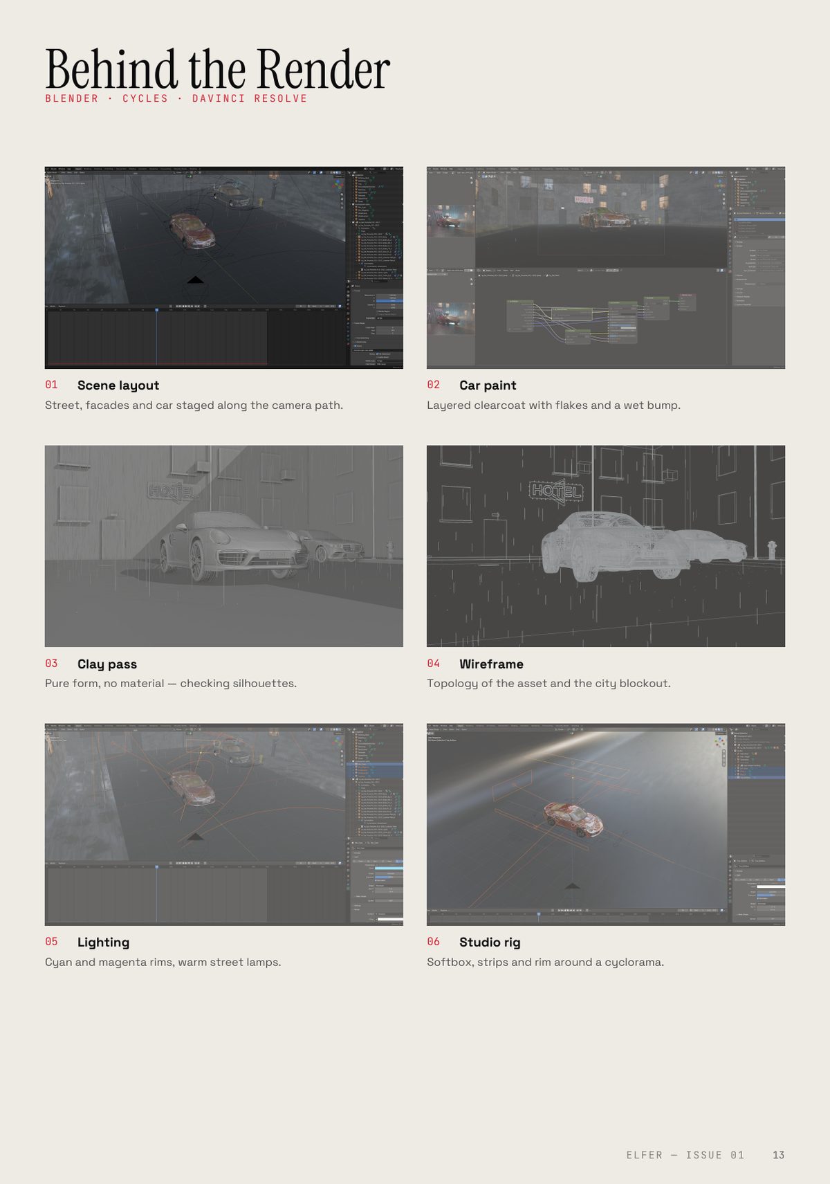 ELFER — Issue 01 — Behind the Render