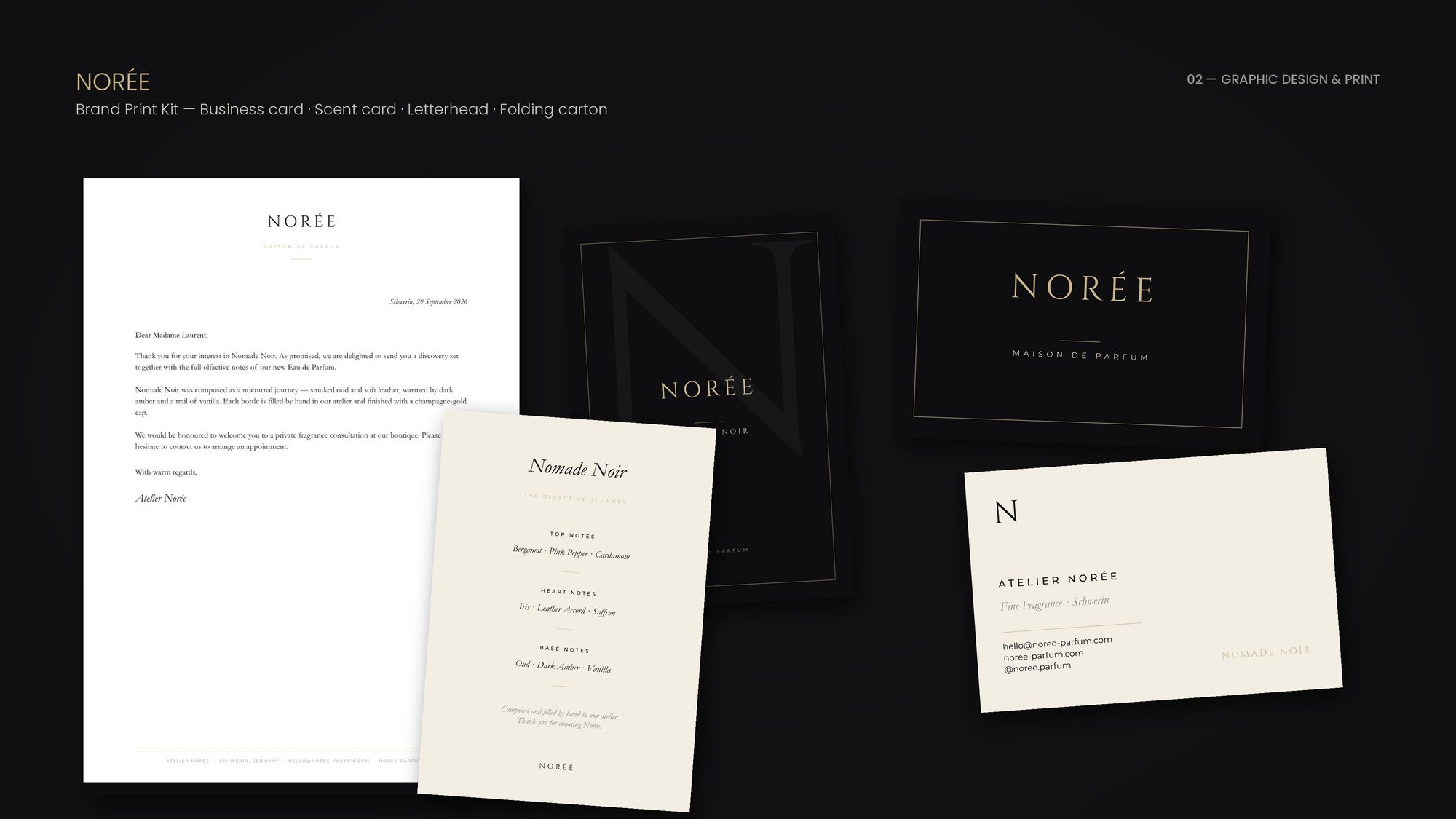 Norée — Print Kit — Das komplette Kit