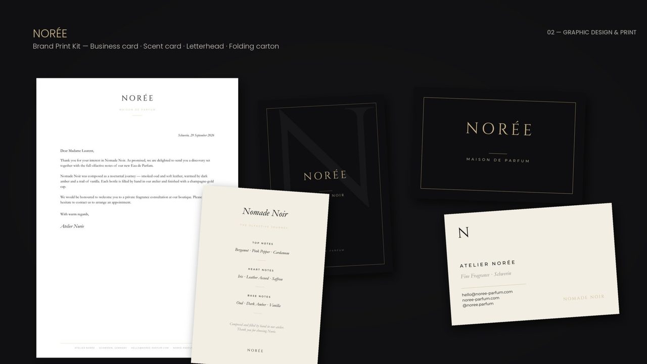 Norée — Print Kit